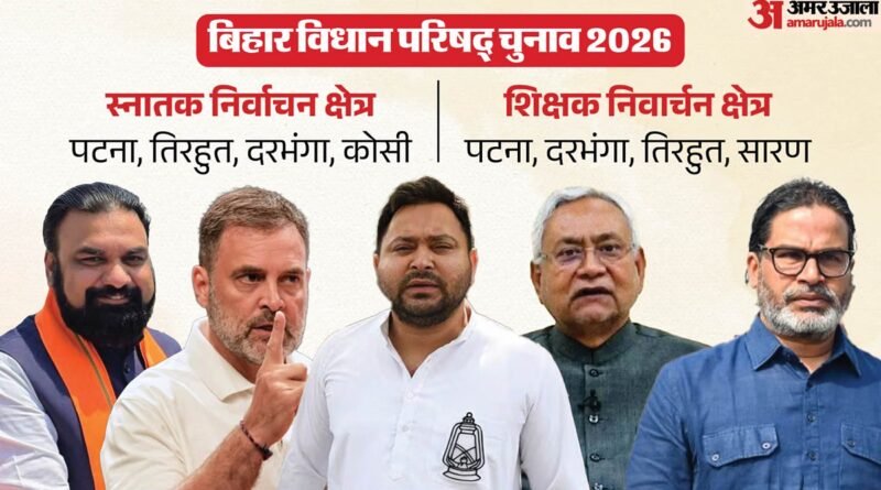 बिहार में चुनाव है:स्नातक-शिक्षक Mlc निर्वाचन में हर जगह भिड़ंत; कहां शत्रु, कहां अपनों से लड़ाई? जानिए सबकुछ – Bihar Mlc Elections 2026: Full Contest On 8 Seats, Rjd, Congress, Bjp, Jdu, Jansuraj, Independent, Patna News